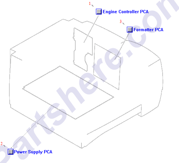 HP parts picture diagram for RG1-4306-020CN, RG1-4307-000CN, RG1-4329-020CN, Q1395-60002
